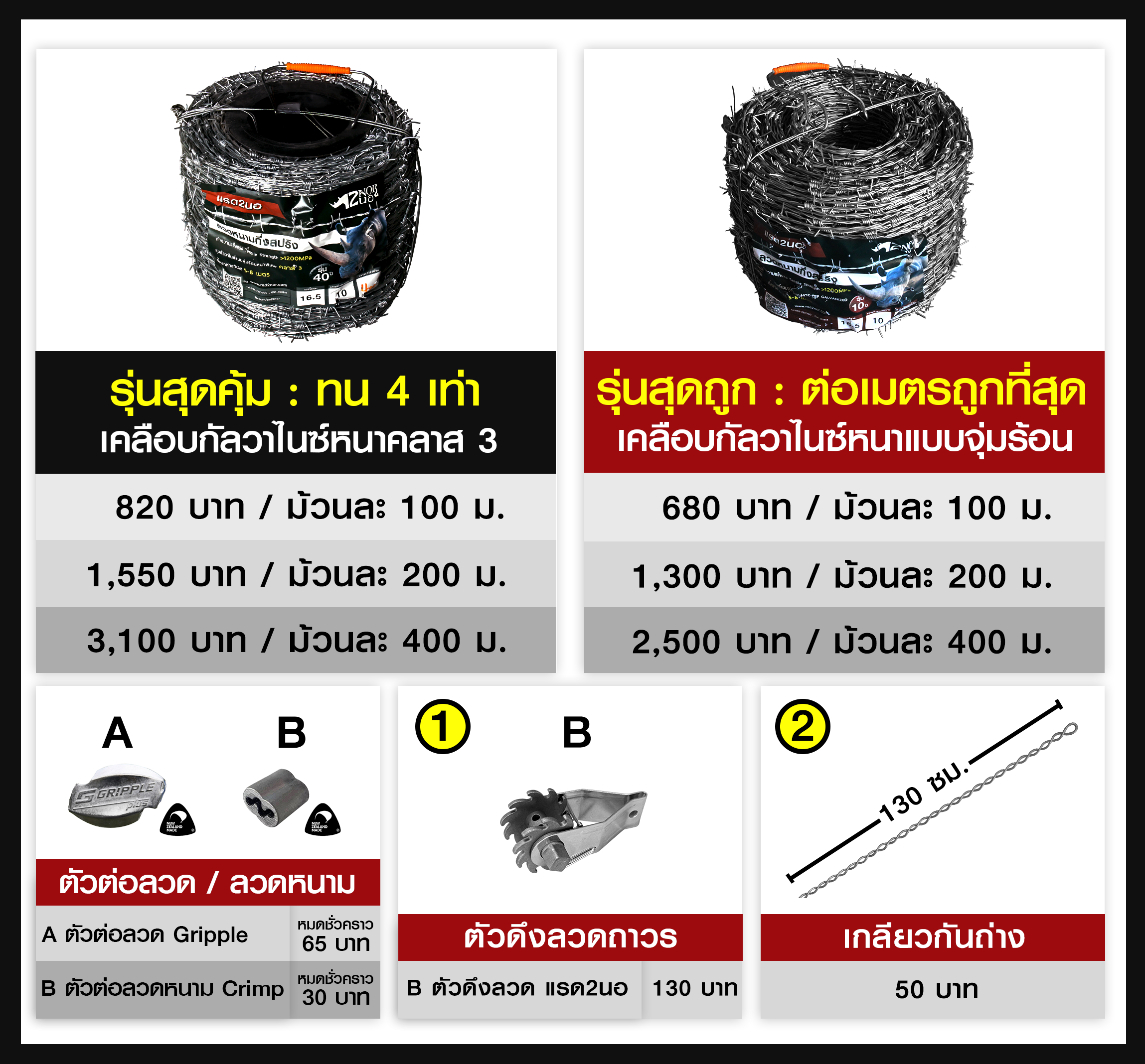 ระบบรั้วลวดหนามกึ่งสปริง แรด2นอ1